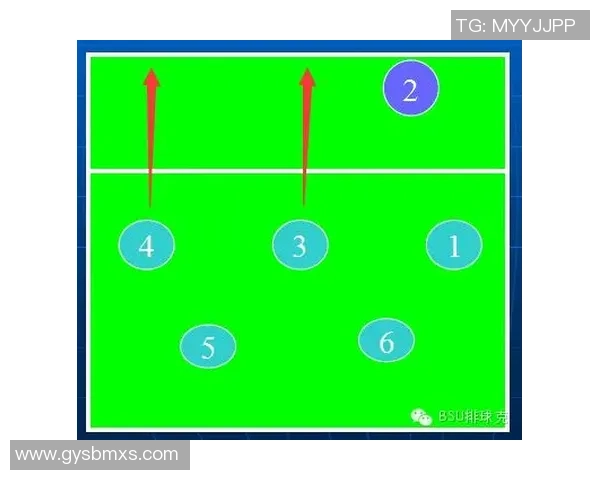 上海排球队防守策略揭秘:深度解析排球战术与球员配合技巧 上海排球队防守策略揭秘:深度解析排球战术与球员配合技巧