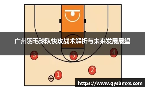 广州羽毛球队快攻战术解析与未来发展展望