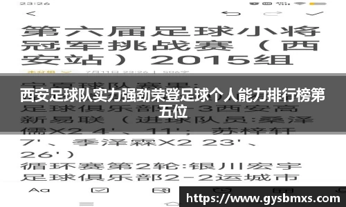 西安足球队实力强劲荣登足球个人能力排行榜第五位