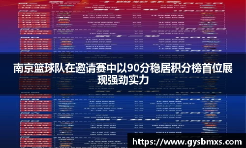 南京篮球队在邀请赛中以90分稳居积分榜首位展现强劲实力